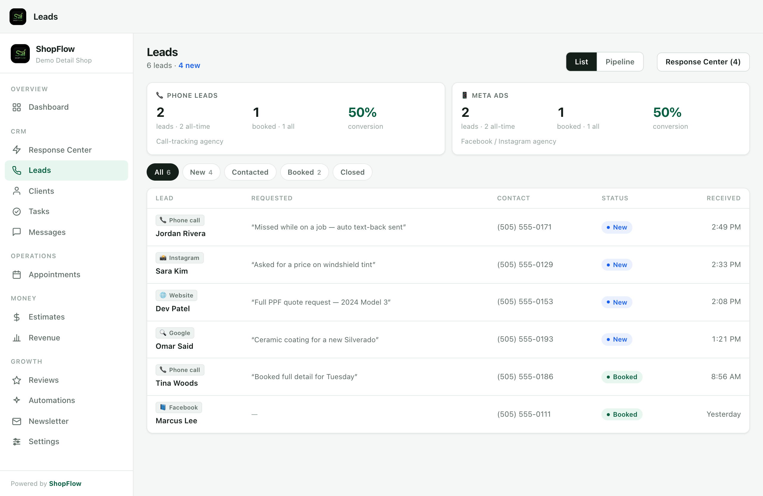 ShopFlow's Leads page: every lead from phone, Instagram, website and Google in one list, with per-channel conversion