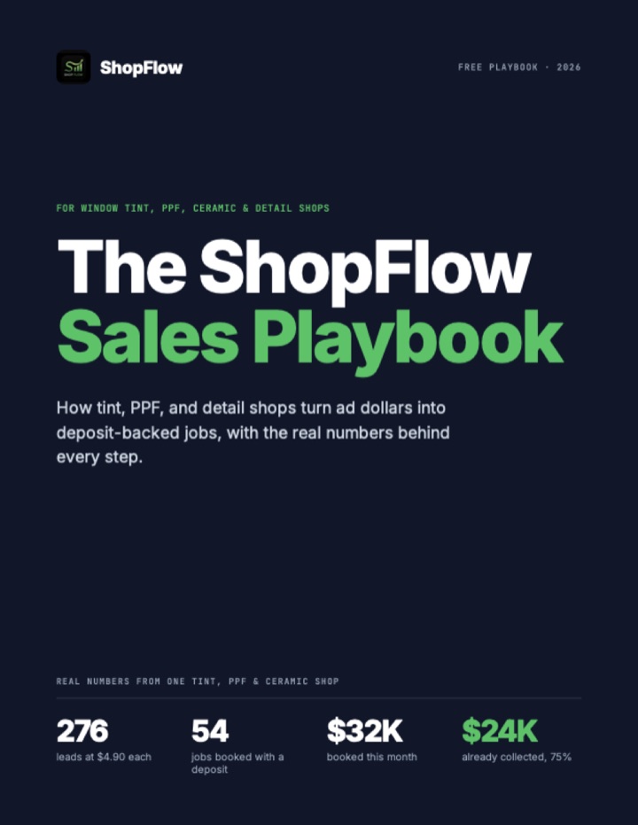 Cover of The ShopFlow Sales Playbook